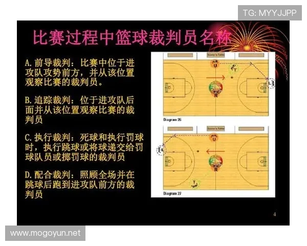 全面解析篮球比赛中断规则具体包含哪些情形及处理方式