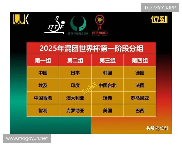 德国出线概率是否超过90%？