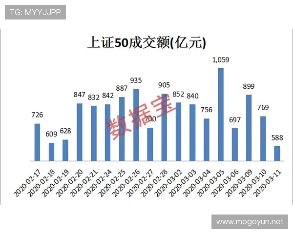 图赫尔时代英格兰争冠指数解读